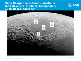 Slide 16
ESA UNCLASSIFIED - For Official Use
Moon Navigation & Communications
Infrastructure: Modular, Expandable,
COTS-Based Approach
 