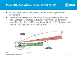 Slide 9
ESA UNCLASSIFIED - For Official Use
Past ESA Activities: Moon-GNSS (1/2)
• MOON-GNSS: ESA Study about Use of Weak-Signals GNSS
Navigation;
• Objective: to assess the feasibility of using weak-signal GNSS
(GPS/Galileo) technology in future lunar missions, to assist
Lunar Transfer Orbit (LTO), Low Lunar Orbit (LLO), Descent and
Landing, and operations at landing site.
 