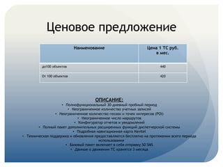 Наименование Цена 1 ТС руб.
в мес.
до100 объектов 440
От 100 объектов 420
ОПИСАНИЕ:
•  Полнофункциональный 30-дневный пробный период
•  Неограниченное количество учетных записей
•  Неограниченное количество геозон и точек интересов (POI)
•  Неограниченное число маршрутов
•  Конфигуратор отчетов и уведомлений
•  Полный пакет дополнительных расширенных функций диспетчерской системы
•  Подробная навигационная карта Navitel
•  Техническая поддержка и обновления предоставляются бесплатно на протяжении всего периода
использования
•  Базовый пакет включает в себя отправку 50 SMS
•  Данные о движении ТС хранятся 3 месяца
Ценовое предложение
 