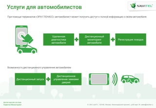 Навител.Мониторинг
Диспетчерская система
© ЗАО «ЦНТ». 125190, Москва, Ленинградский проспект, д.80 корп.16; sales@navitel.ruНавител.Мониторинг
Диспетчерская система
© ЗАО «ЦНТ». 125190, Москва, Ленинградский проспект, д.80 корп.16; sales@navitel.ru
Уоирге дия авплйлбеиеоплв
ПШз мЧкЧтз нХШкзлФйЧв «ЭРА-ГЛОНАСС» ФвнЧкЧбзйзЩн кЧеХн мЧйЪрзнх дЧЩнЪм и мЧйлЧЦ злоЧШкФпзз Ч ЩвЧХк ФвнЧкЧбзйХ.
Удаленная
диагностика
автомобиля
Дистанционный
мониторинг
автомобиля
Регистрация поездок
ВЧжкЧелЧЩнх дзЩнФлпзЧллЧгЧ ЪмШФвйХлзш ФвнЧкЧбзйХк:
Дистанционный запуск
Дистанционное
управление замками
дверей
 