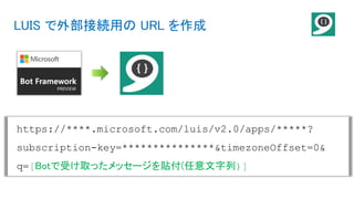 https://****.microsoft.com/luis/v2.0/apps/*****?
subscription-key=***************&timezoneOffset=0&
q=[Botで受け取ったメッセージを貼付(任意文字列)]
LUIS で外部接続用の URL を作成
 