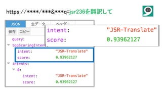https://****/***&***q=jsr236を翻訳して
 