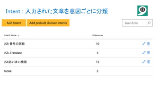 Intent : 入力された文章を意図ごとに分類
 