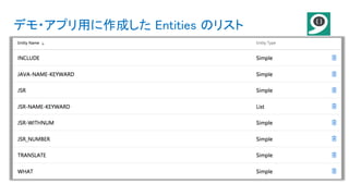 デモ・アプリ用に作成した Entities のリスト
 