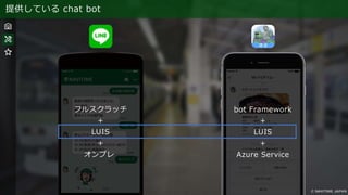 提供している chat bot
bot Framework
+
LUIS
+
Azure Service
フルスクラッチ
+
LUIS
+
オンプレ
 