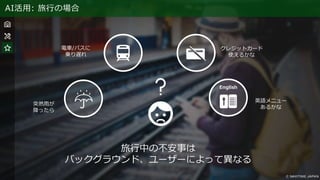 AI活用: 旅行の場合
English
突然雨が
降ったら
電車/バスに
乗り遅れ
クレジットカード
使えるかな
英語メニュー
あるかな
旅行中の不安事は
バックグラウンド、ユーザーによって異なる
 
