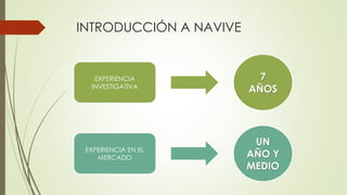INTRODUCCIÓN A NAVIVE
EXPERIENCIA
INVESTIGATIVA
7
AÑOS
EXPERIENCIA EN EL
MERCADO
UN
AÑO Y
MEDIO
 