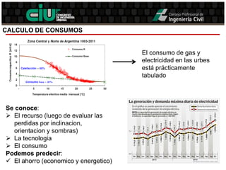CALCULO DE CONSUMOS
El consumo de gas y
electricidad en las urbes
está prácticamente
tabulado
Se conoce:
 El recurso (lue...