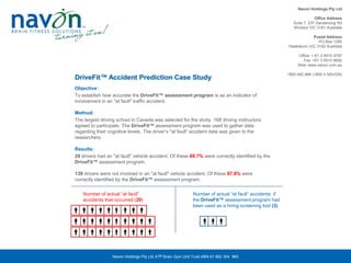 Navon Media Kit