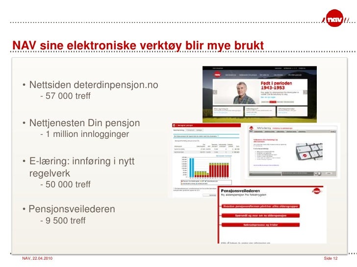 Nav.no/dinpensjon Brev Fra Nav - Skjema