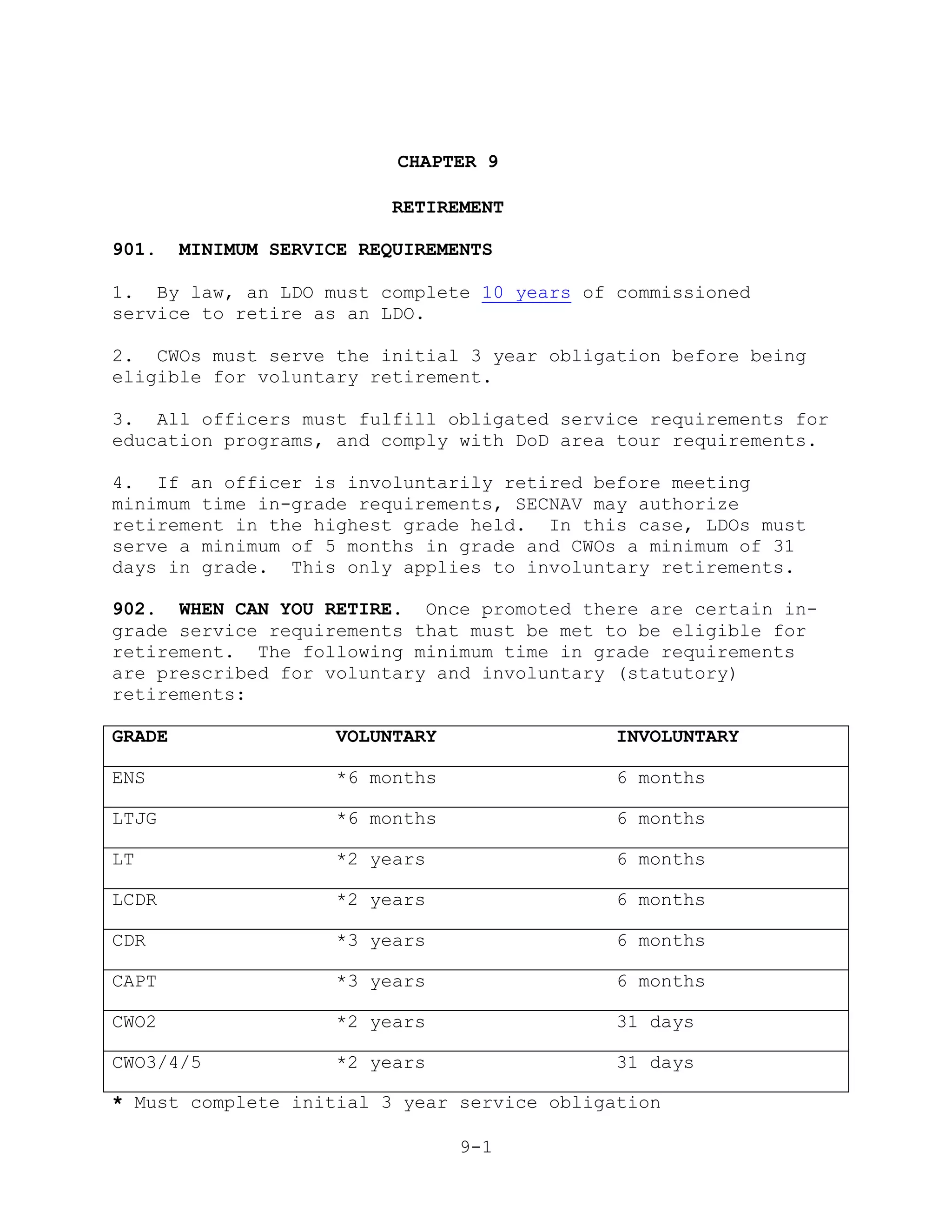 CHAPTER 9

                           RETIREMENT

901.    MINIMUM SERVICE REQUIREMENTS

1. By law, an LDO must complete 10 years of commissioned
service to retire as an LDO.

2. CWOs must serve the initial 3 year obligation before being
eligible for voluntary retirement.

3. All officers must fulfill obligated service requirements for
education programs, and comply with DoD area tour requirements.

4. If an officer is involuntarily retired before meeting
minimum time in-grade requirements, SECNAV may authorize
retirement in the highest grade held. In this case, LDOs must
serve a minimum of 5 months in grade and CWOs a minimum of 31
days in grade. This only applies to involuntary retirements.

902. WHEN CAN YOU RETIRE. Once promoted there are certain in-
grade service requirements that must be met to be eligible for
retirement. The following minimum time in grade requirements
are prescribed for voluntary and involuntary (statutory)
retirements:

GRADE                 VOLUNTARY              INVOLUNTARY

ENS                   *6 months              6 months

LTJG                  *6 months              6 months

LT                    *2 years               6 months

LCDR                  *2 years               6 months

CDR                   *3 years               6 months

CAPT                  *3 years               6 months

CWO2                  *2 years               31 days

CWO3/4/5              *2 years               31 days

* Must complete initial 3 year service obligation

                                  9-1
 