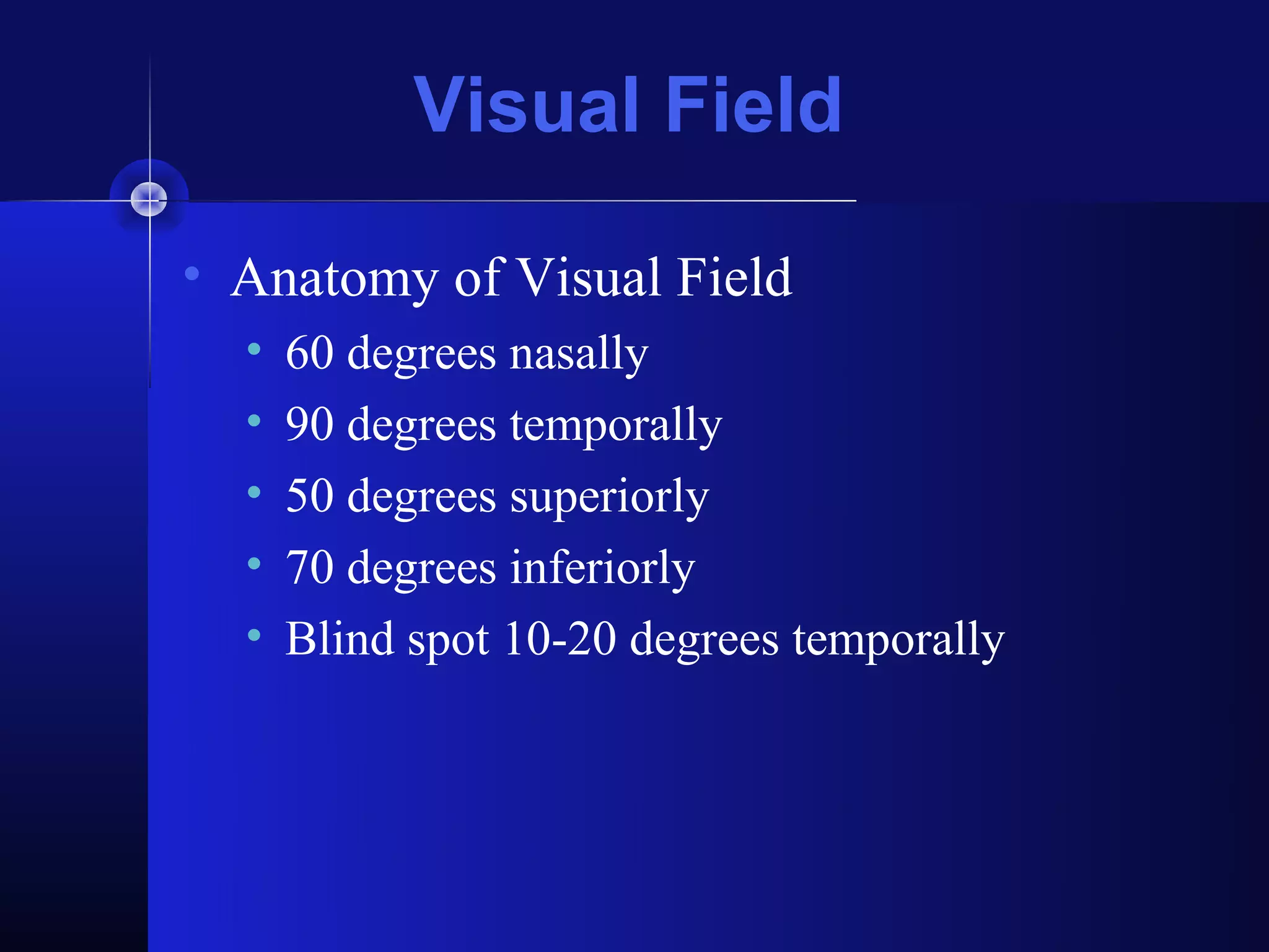 Visual Field

• Anatomy of Visual Field
  •   60 degrees nasally
  •   90 degrees temporally
  •   50 degrees superiorly
  •   70 degrees inferiorly
  •   Blind spot 10-20 degrees temporally
 