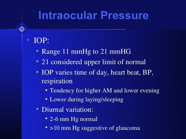 Glaucoma screening