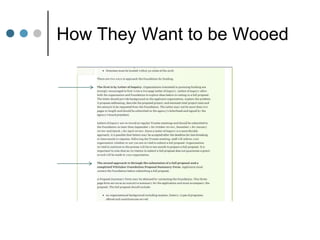 How They Want to be Wooed
 