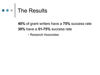 The Results

40% of grant writers have a 75% success rate
30% have a 51-75% success rate
     - Research Associates
 