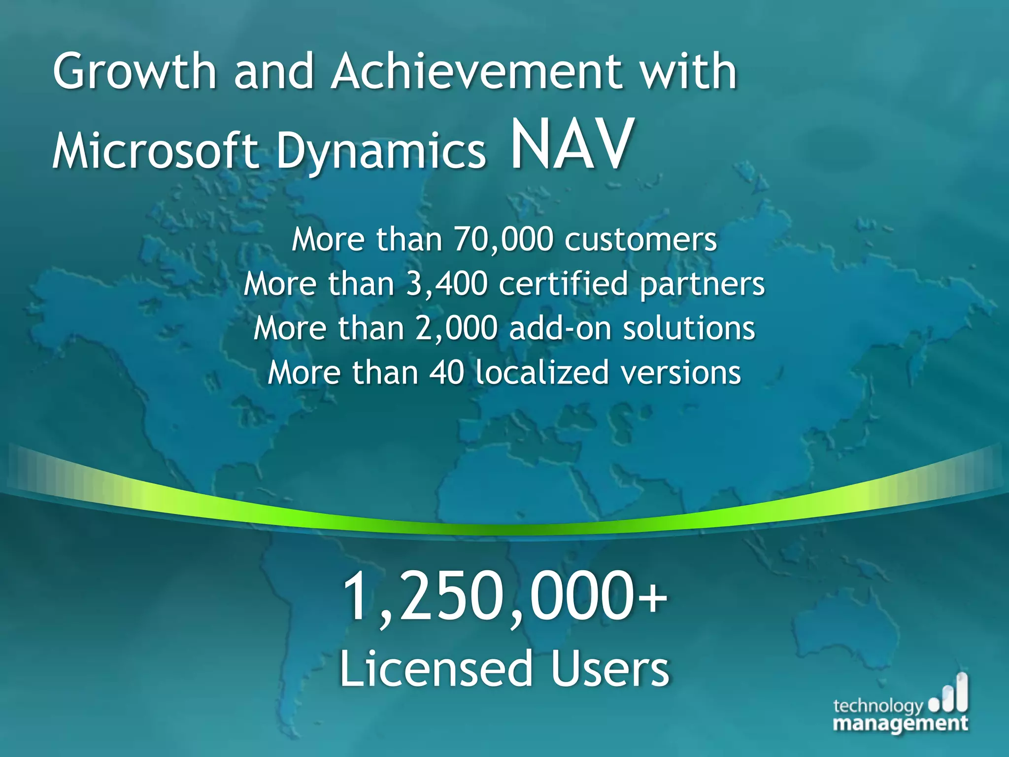 Growth and Achievement with
Microsoft Dynamics      NAV
         More than 70,000 customers
       More than 3,400 certified partners
       More than 2,000 add-on solutions
        More than 40 localized versions




             1,250,000+
             Licensed Users
 