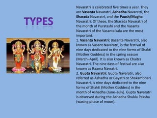 Navaratri is celebrated five times a year. They
are Vasanta Navaratri, Ashadha Navaratri, the
Sharada Navaratri, and the Paush/Magha
Navaratri. Of these, the Sharada Navaratri of
the month of Puratashi and the Vasanta
Navaratri of the Vasanta kala are the most
important.
1. Vasanta Navaratri: Basanta Navaratri, also
known as Vasant Navaratri, is the festival of
nine days dedicated to the nine forms of Shakti
(Mother Goddess) in the spring season
(March–April). It is also known as Chaitra
Navaratri. The nine days of festival are also
known as Raama Navratri.
2. Gupta Navaratri: Gupta Navaratri, also
referred as Ashadha or Gayatri or Shakambhari
Navaratri, is nine days dedicated to the nine
forms of Shakti (Mother Goddess) in the
month of Ashadha (June–July). Gupta Navaratri
is observed during the Ashadha Shukla Paksha
(waxing phase of moon).
 