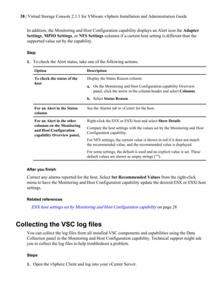 38 | Virtual Storage Console 2.1.1 for VMware vSphere Installation and Administration Guide


    In addition, the Monitoring and Host Configuration capability displays an Alert icon the Adapter
    Settings, MPIO Settings, or NFS Settings columns if a current host setting is different than the
    supported value set by the capability.

    Step

    1. To check the Alert status, take one of the following actions:
        Option                        Description
        To check the status of the    Display the Status Reason column.
        host
                                      a. On the Monitoring and Host Configuration capability Overview
                                         panel, click the arrow in the column header and select Columns.
                                      b. Select Status Reason.

        For an Alert in the Status    See the Alarms tab in vCenter for the host.
        column
        For an Alert in the other     Right-click the ESX or ESXi host and select Show Details.
        columns on the Monitoring
                                      Compare the host settings with the values set by the Monitoring and Host
        and Host Configuration
                                      Configuration capability.
        capability Overview panel,
                                      For NFS settings, the current value is shown in red if it does not match
                                      the recommended value, and the recommended value is displayed.
                                      For some settings, the default is used and no explicit value is set. These
                                      default values are shown as empty strings ("").


    After you finish
    Correct any alarms reported for the host. Select Set Recommended Values from the right-click
    menu to have the Monitoring and Host Configuration capability update the desired ESX or ESXi host
    settings.

    Related references
       ESX host settings set by Monitoring and Host Configuration capability on page 28


Collecting the VSC log files
    You can collect the log files from all installed VSC components and capabilities using the Data
    Collection panel in the Monitoring and Host Configuration capability. Technical support might ask
    you to collect the log files to help troubleshoot a problem.

    Steps

    1. Open the vSphere Client and log into your vCenter Server.
 