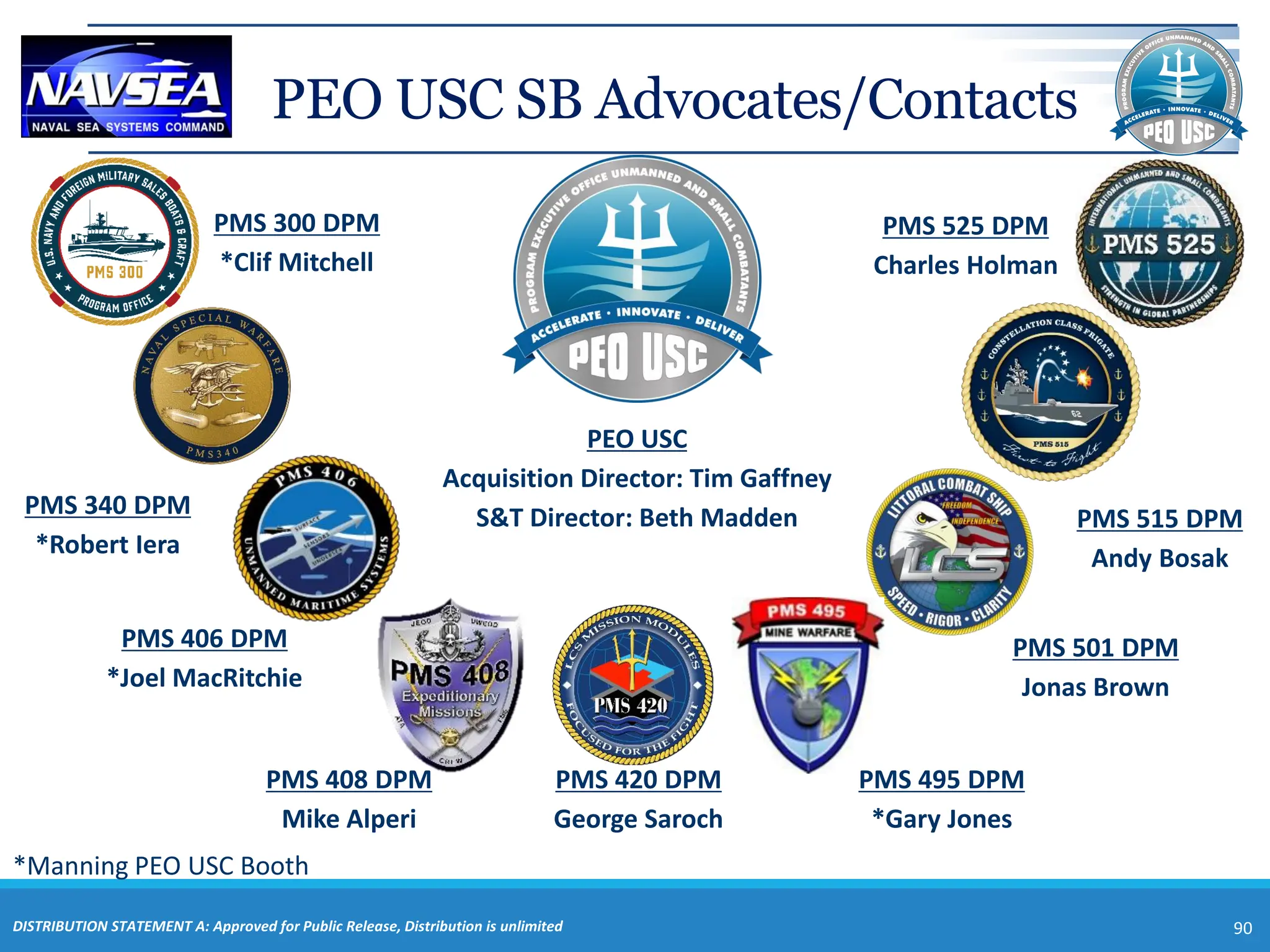 NAVSEA PEO USC - Unmanned & Small Combatants 26Oct23.pdf