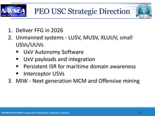 NAVSEA PEO USC - Unmanned & Small Combatants 26Oct23.pdf