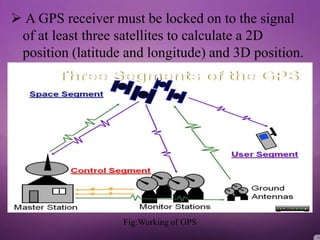 Fig:Working of GPS
 A GPS receiver must be locked on to the signal
of at least three satellites to calculate a 2D
position (latitude and longitude) and 3D position.
 