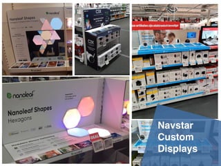 Navsta
r

Custom  
Display
s

 