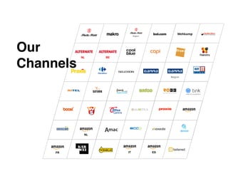 Our
 

Channels
Belgium
BE
NL
NL
FR IT ES
Karwei 123 INKT
 