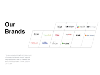 Ou
r

Brands
“We are constantly looking for (a limited amount
of) innovative products to expand / adapt our
range of products to give our customers and
their customers what they currently and soon
will “need”!”
 