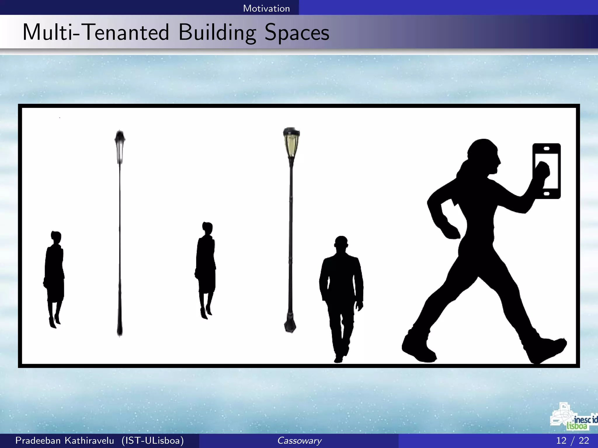 Motivation
Multi-Tenanted Building Spaces
Pradeeban Kathiravelu (IST-ULisboa) Cassowary 12 / 22
 
