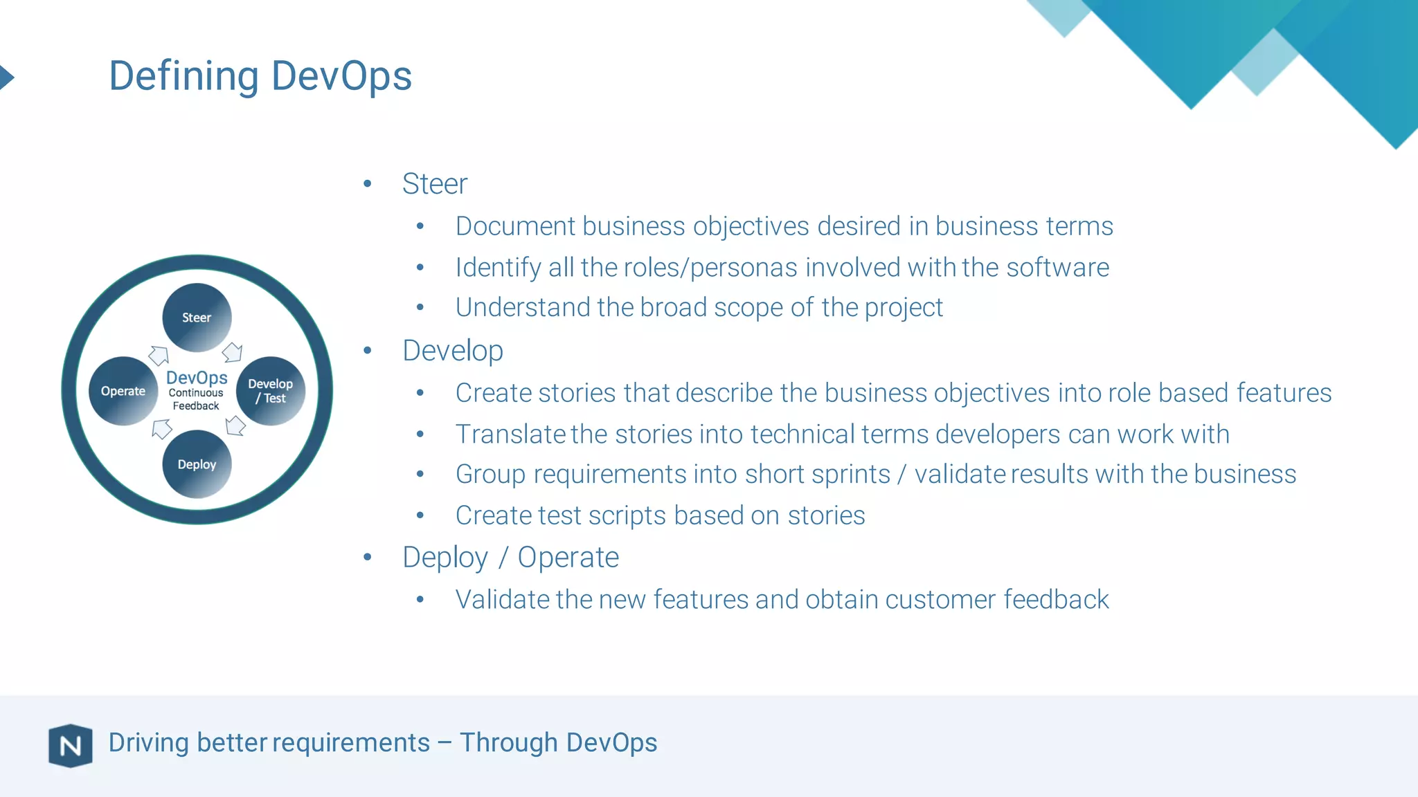 Driving better requirements – Through DevOps
Defining DevOps
• Steer
• Document business objectives desired in business terms
• Identify all the roles/personas involved with the software
• Understand the broad scope of the project
• Develop
• Create stories that describe the business objectives into role based features
• Translate the stories into technical terms developers can work with
• Group requirements into short sprints / validateresults with the business
• Create test scripts based on stories
• Deploy / Operate
• Validate the new features and obtain customer feedback
 