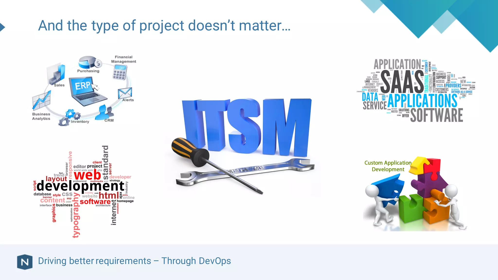 Driving better requirements – Through DevOps
And the type of project doesn’t matter…
 