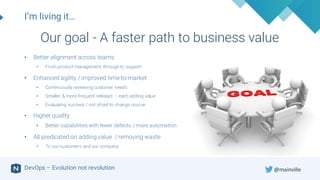 DevOps – Evolution not revolution
• Better alignment across teams
• From product management through to support
• Enhanced agility / improved time-to-market
• Continuously reviewing customer needs
• Smaller & more frequent releases – each adding value
• Evaluating success / not afraid to change course
• Higher quality
• Better capabilities with fewer defects / more automation
• All predicated on adding value / removing waste
• To our customers and our company
I’m living it…
Our goal - A faster path to business value
@mainville
 