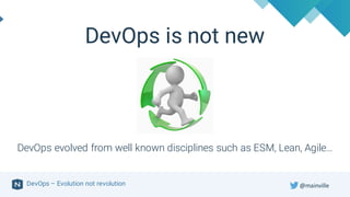 DevOps – Evolution not revolution
DevOps is not new
DevOps evolved from well known disciplines such as ESM, Lean, Agile…
@mainville
 