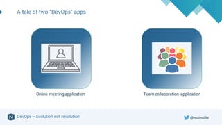 DevOps – Evolution not revolution
A tale of two “DevOps” apps
Online meeting application Team collaboration application
@mainville
 
