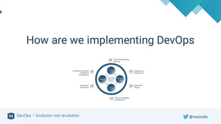 DevOps – Evolution not revolution
How are we implementing DevOps
@mainville
 