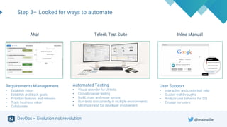 DevOps – Evolution not revolution
Step 3– Looked for ways to automate
Aha! Telerik Test Suite Inline Manual
User Support
• Interactive and contextual help
• Guided walkthroughs
• Analyze user behavior for CSI
• Engage our users
Automated Testing
• Visual recorder for UI tests
• Cross Browser testing
• Build, chain and reuse scripts
• Run tests concurrently in multiple environments
• Minimize need for developer involvement
Requirements Management
• Establish vision
• Establish and track goals
• Prioritize features and releases
• Track business value
• Collaborate
@mainville
 