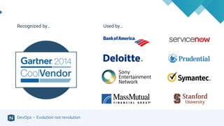 DevOps – Evolution not revolution
Recognized by… Used by…
 