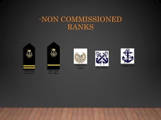 -NON COMMISSIONED
RANKS
 