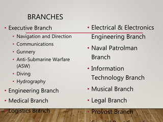 BRANCHES
• Executive Branch
• Navigation and Direction
• Communications
• Gunnery
• Anti-Submarine Warfare
(ASW)
• Diving
• Hydrography
• Engineering Branch
• Medical Branch
• Logistics Branch
• Electrical & Electronics
Engineering Branch
• Naval Patrolman
Branch
• Information
Technology Branch
• Musical Branch
• Legal Branch
• Provost Branch
 