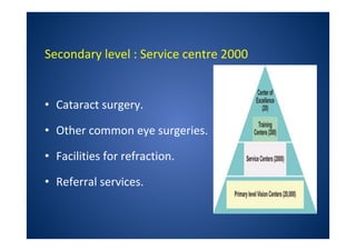 Secondary level : Service centre 2000
• Cataract surgery.
• Other common eye surgeries.
• Facilities for refraction.
• Referral services.
 
