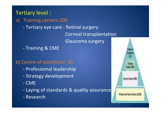 Tertiary level :
a) Training centers 200
- Tertiary eye care : Retinal surgery
Corneal transplantation
Glaucoma surgery
- Training & CME
b) Centre of excellence 20
- Professional leadership
- Strategy development
- CME
- Laying of standards & quality assurance
- Research
 