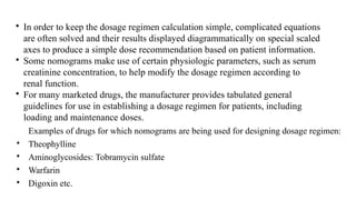 Dosage regimen designing, determination of dose and dosing interval | PPTX