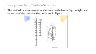 Dosage regimen designing, determination of dose and dosing interval | PPTX