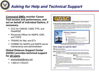 Asking for Help and Technical Support

Command SMEs monitor Career
Tool access and performance, and
act on behalf of individual Sailors, if
necessary.
    CCC for CMS/ID, CIMS, PTS, and
    FleetRIDE
    Personnel Officer for NSIPS, ESR,
    and TOPS
    TRAINO for NeL and ETJ
    COMMO for NIAPS and NSIPS server
    maintenance and administration
Global Distance Support Center
(GDSC) provides technical support
for all users.
    anchordesk@navy.mil
    1-800-41-TOUCH
 