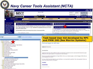Navy Career Tools Assistant (NCTA)




                 Task-based User Aid developed by NPC
                 and PMW 240 (Sea Warrior Systems)
 