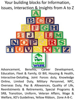 Your building blocks for Information,
Issues, Interaction & Insights from A to Z




Advancement, Benefits, Career Development,
Education, Fleet & Family, GI Bill, Housing & Health,
Interactive-Detailing, Joint Forces duty, Knowledge
Online, Limited Duty, Military Personnel, NPC,
Overseas Duty, Pay & Allowances, Quality of Life,
Reenlistments & Retirements, Special Programs &
SRB, Transition, Uniform, Veteran Affairs, Wage &
Welfare, XO’s Guidelines, Yellow Ribbon, Zone A-B-C.
 