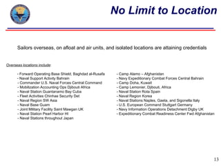 No Limit to Location


      Sailors overseas, on afloat and air units, and isolated locations are attaining credentials


Overseas locations include:

      - Forward Operating Base Shield, Baghdad al-Rusafa    - Camp Alamo – Afghanistan
      - Naval Support Activity Bahrain                      - Navy Expeditionary Combat Forces Central Bahrain
      - Commander U.S. Naval Forces Central Command         - Camp Doha, Kuwait
      - Mobilization Accounting Ops Djibouti Africa         - Camp Lemonier, Djibouti, Africa
      - Naval Station Guantanamo Bay Cuba                   - Naval Station Rota Spain
      - Fleet Activities Chinhae Security Det               - Naval Region Korea
      - Naval Region SW Asia                                - Naval Stations Naples, Gaeta, and Sigonella Italy
      - Naval Base Guam                                     - U.S. European Command Stuttgart Germany
      - Joint Military Facility Saint Mawgan UK             - Navy Information Operations Detachment Digby UK
      - Naval Station Pearl Harbor HI                       - Expeditionary Combat Readiness Center Fwd Afghanistan
      - Naval Stations throughout Japan




                                                                                                                  13
 