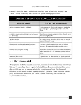 Cfy Slp Interval Form.pdf Navy CYP Inclusion Guidebook | PDF