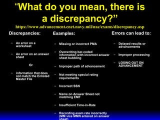 3 February 2003 Navy Advancement Center 6
“What do you mean, there is
a discrepancy?”
https://www.advancement.cnet.navy.mil/nac/exams/discrepancy.asp
Discrepancies:
– An error on a
worksheet
– An error on an answer
sheet
Or
– information that does
not match the Enlisted
Master File
Examples:
– Missing or incorrect PMA
– Overwriting bar-coded
information with incorrect answer
sheet bubbling
– Improper path of advancement
– Not meeting special rating
requirements
– Incorrect SSN
– Name on Answer Sheet not
matching EMF
– Insufficient Time-in-Rate
– Recording exam rate incorrectly
(MM vice MMN entered on answer
Errors can lead to:
– Delayed results or
advancements
– Improper processing
– LOSING OUT ON
ADVANCEMENT
 