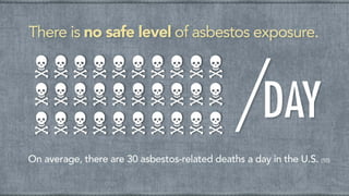 U.S. Navy Heroes at Risk